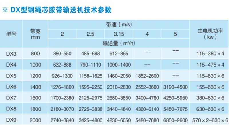 1748832416687944.jpg 巨龙输送机3.jpg